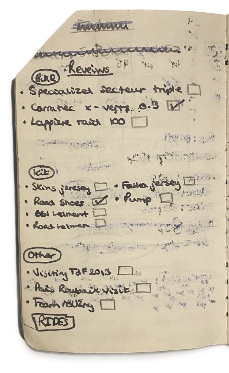 A page from a notebook, a list of cycling blog post ideas